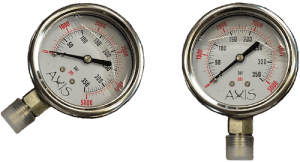 Axis Gauges